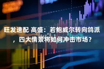 旺发速配 高盛：若鲍威尔转向鸽派，四大情景将如何冲击市场？