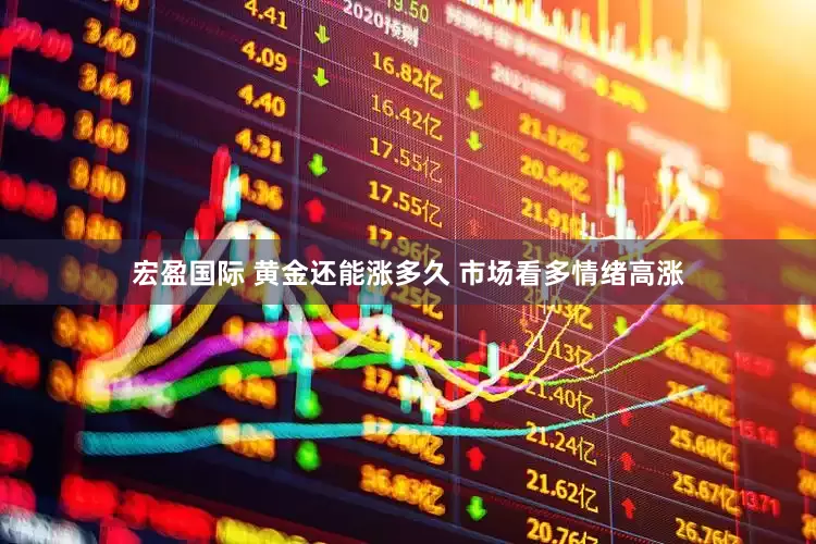 宏盈国际 黄金还能涨多久 市场看多情绪高涨