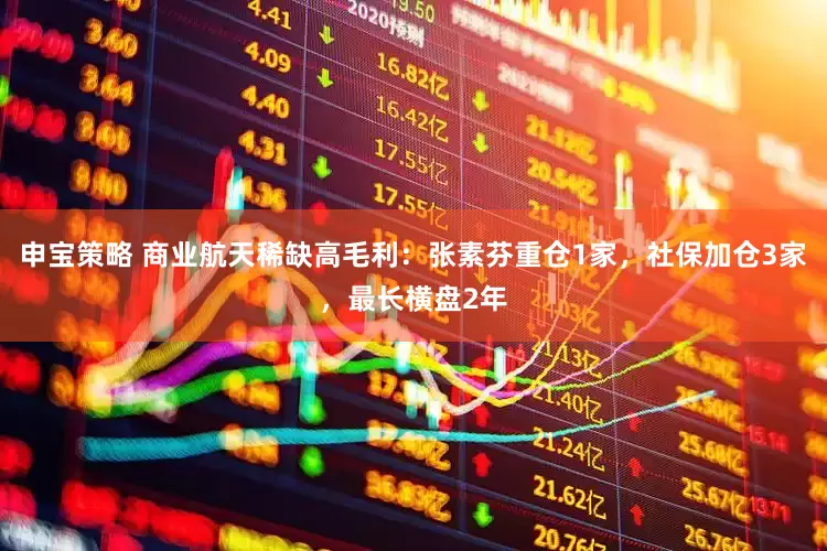 申宝策略 商业航天稀缺高毛利：张素芬重仓1家，社保加仓3家，最长横盘2年